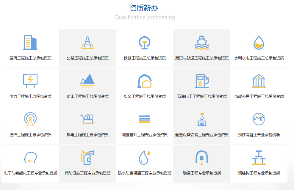 资质新办